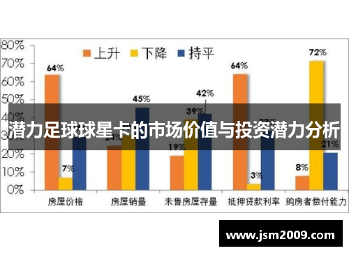 潜力足球球星卡的市场价值与投资潜力分析